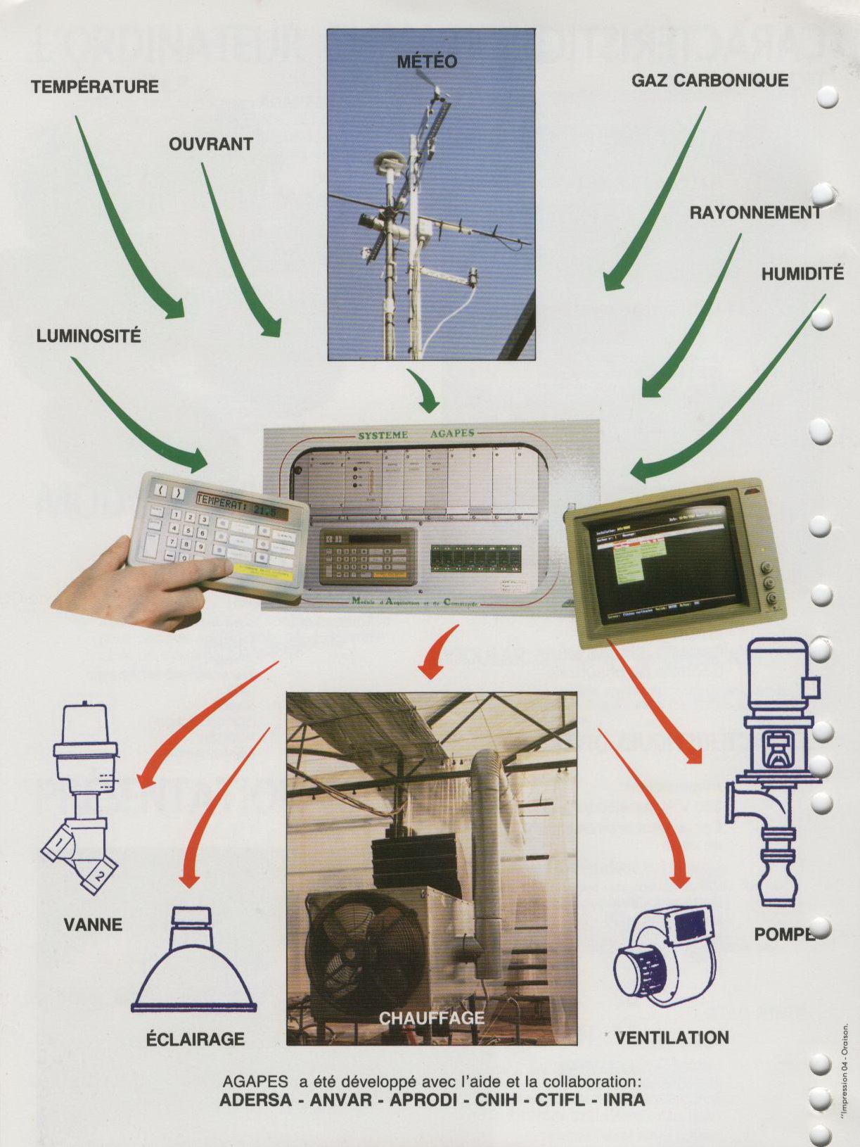 1990 Eden Land Manosque France 003.jpg